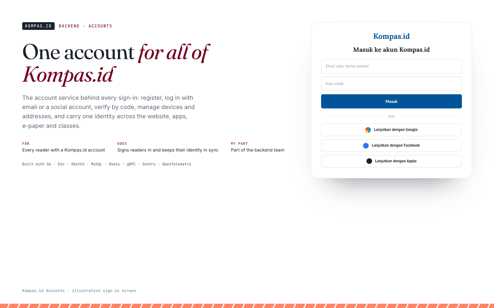 Kompas.id Accounts: One account for all of Kompas.id