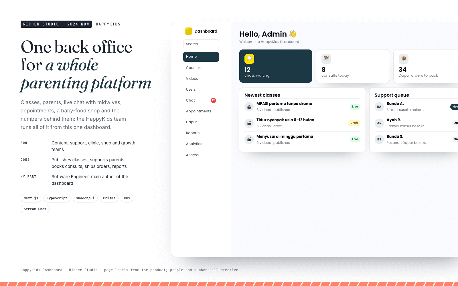 HappyKids Dashboard: One back office for a whole parenting platform
