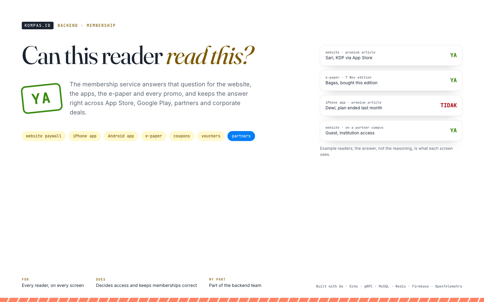 Kompas.id Membership: Can this reader read this?
