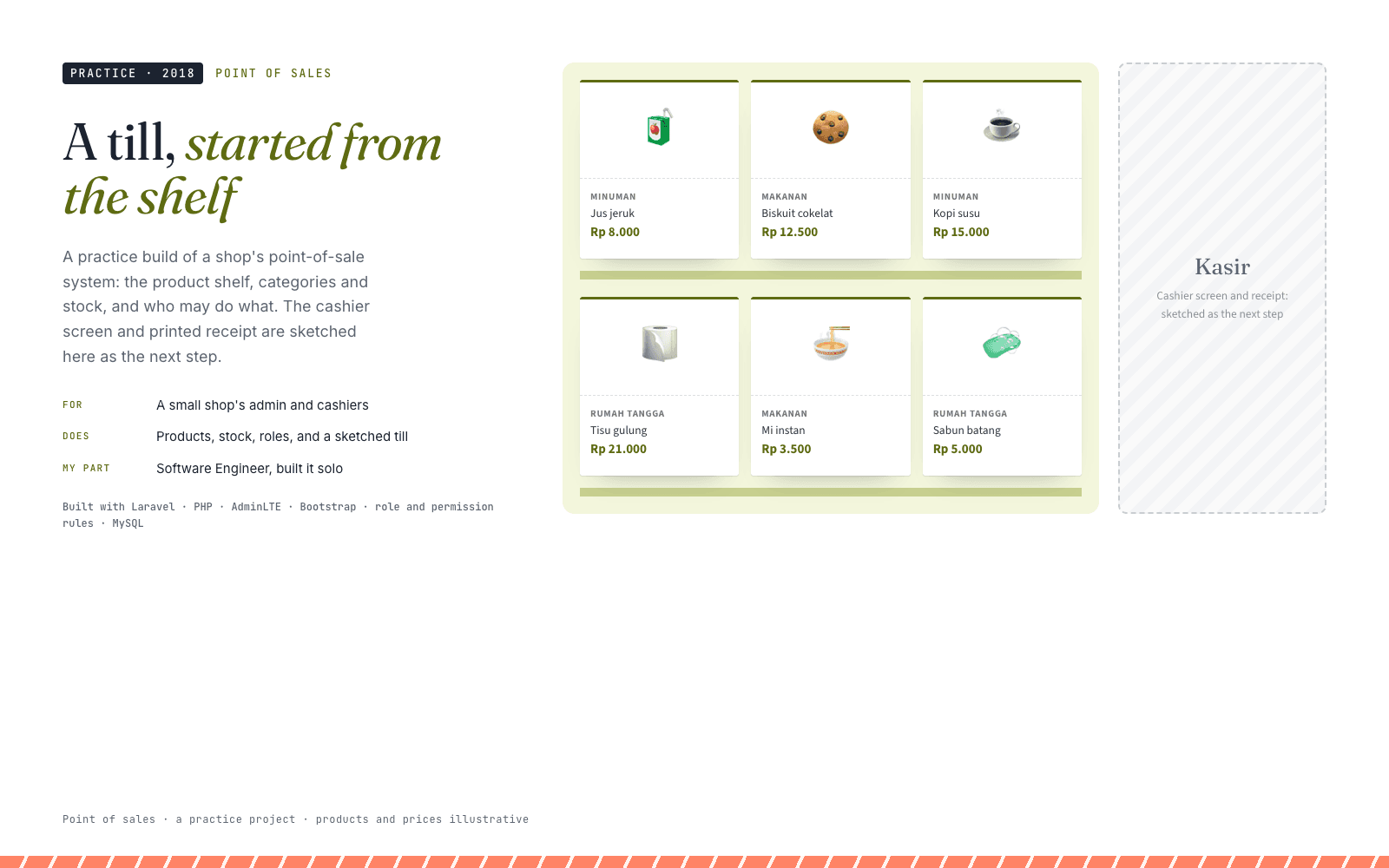Point of Sales Cafe: A till, started from the shelf